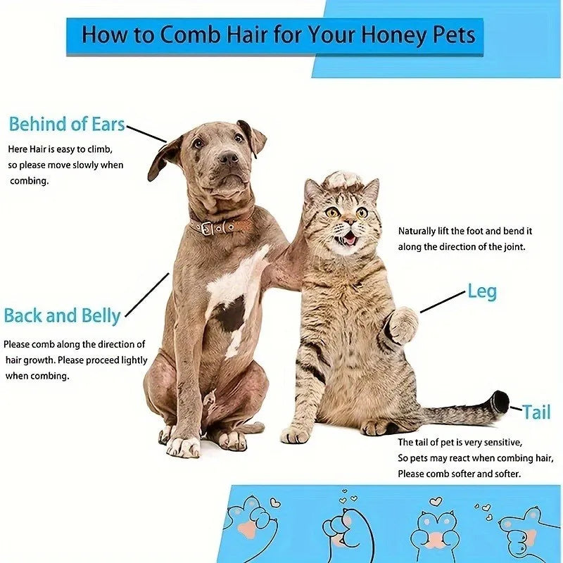 Self-Cleaning Slicker Brush: Dual-Sided Deshedder & Detangler for Cats & Dogs